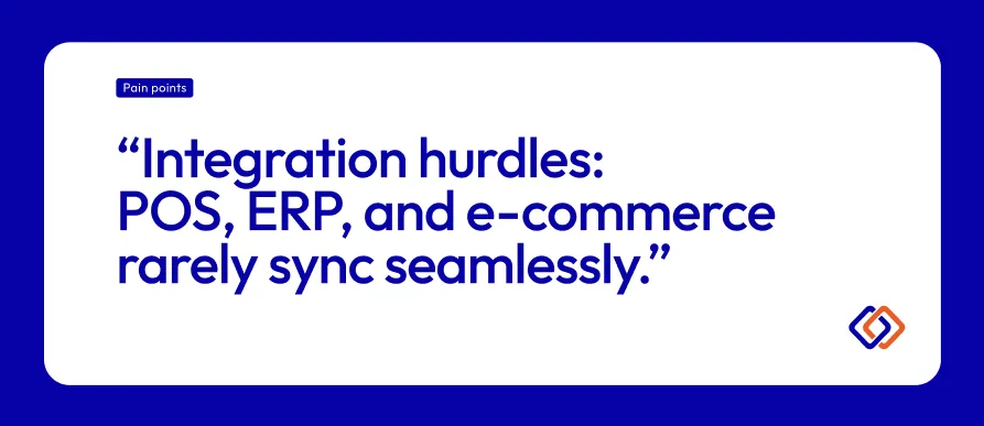 Pain point card: “Integration hurdles: POS, ERP and e-commerce rarely sync seamlessly.”