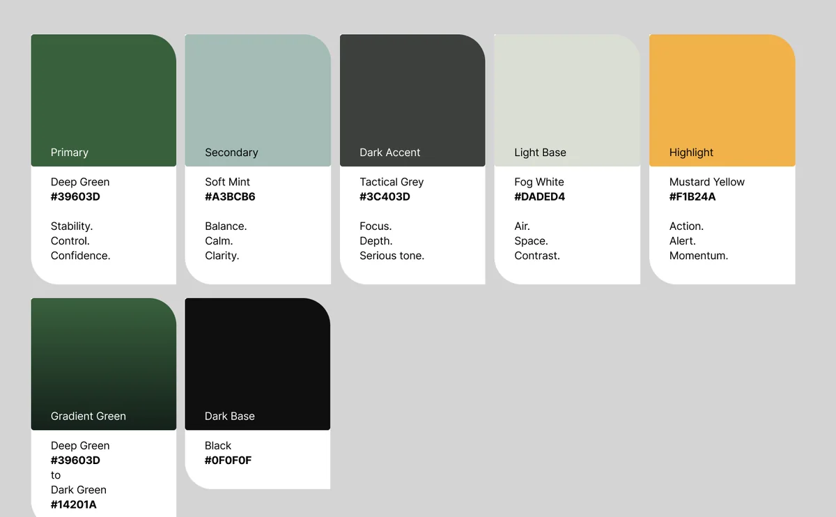 Colour system: Deep Green, Soft Mint, Tactical Grey, Fog White, Mustard Yellow and Dark Base
