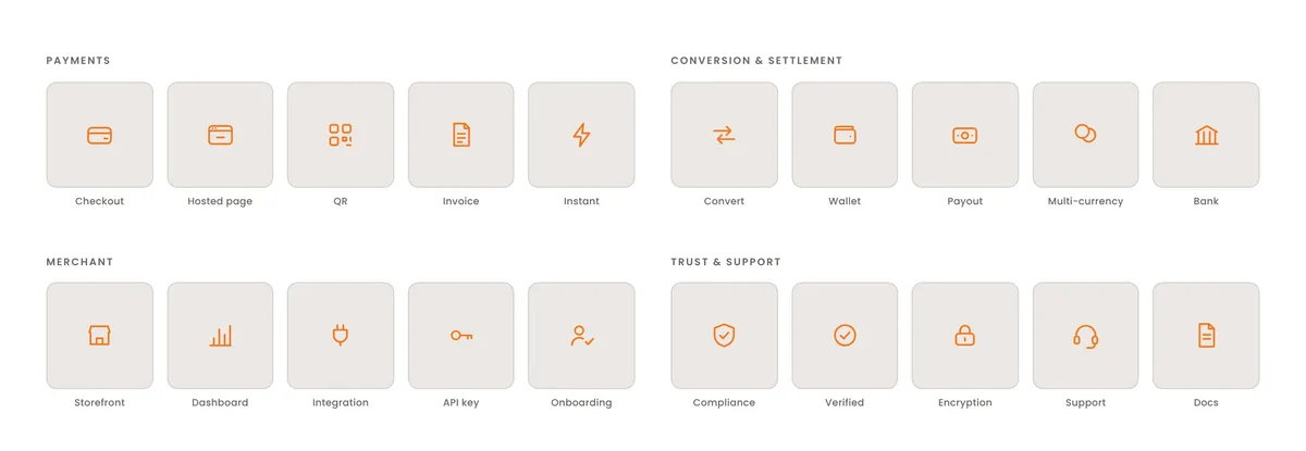 Twenty icons in four groups on a 24 px grid