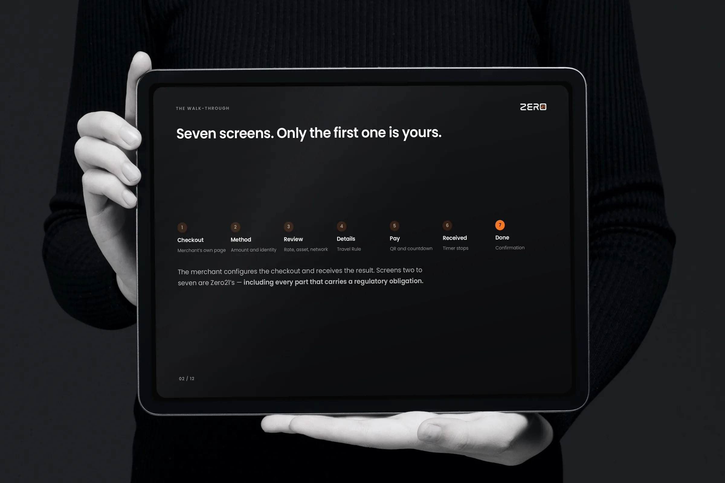 Tablet held in two hands showing “Seven screens. Only the first one is yours.”